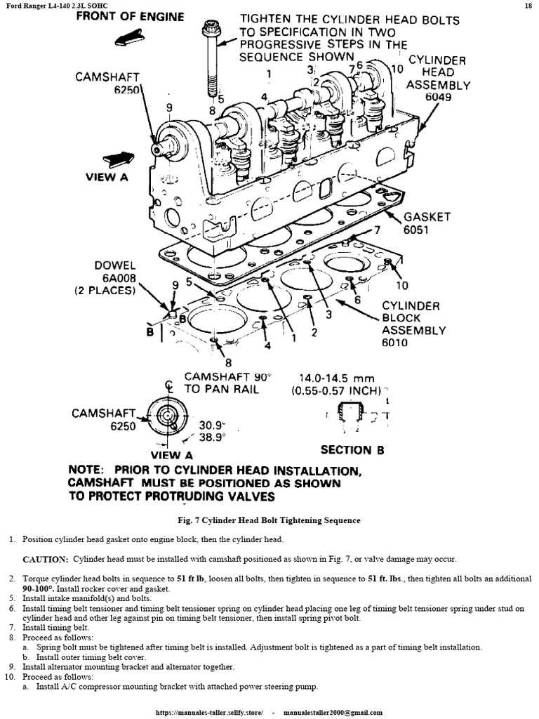 1996 ford ranger 2.3 fuse box diagram 1996 ford ranger 2.3 fuse box diagram
