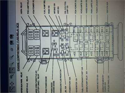 1996 ford ranger 4 cylinder fuse box diagram