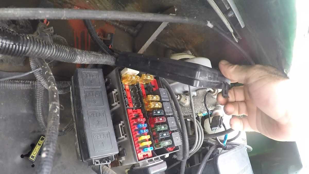 1996 ford truck model f53 fuse box diagram