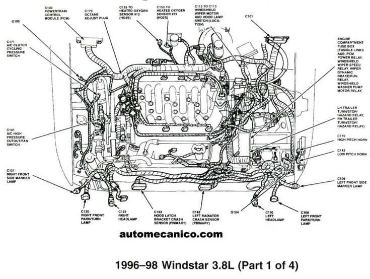 1996 ford windstar fuse box diagram