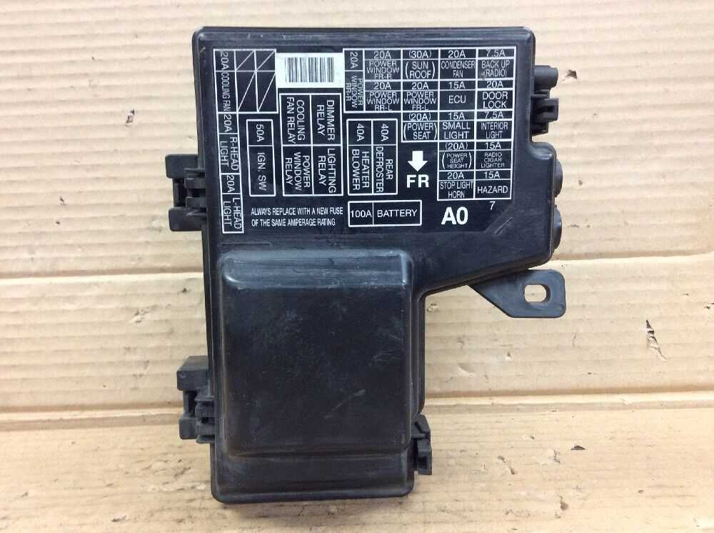 1996 honda accord alternator fuse diagram 1996 honda accord alternator fuse diagram