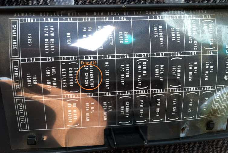 1996 honda civic under hood fuse box diagram