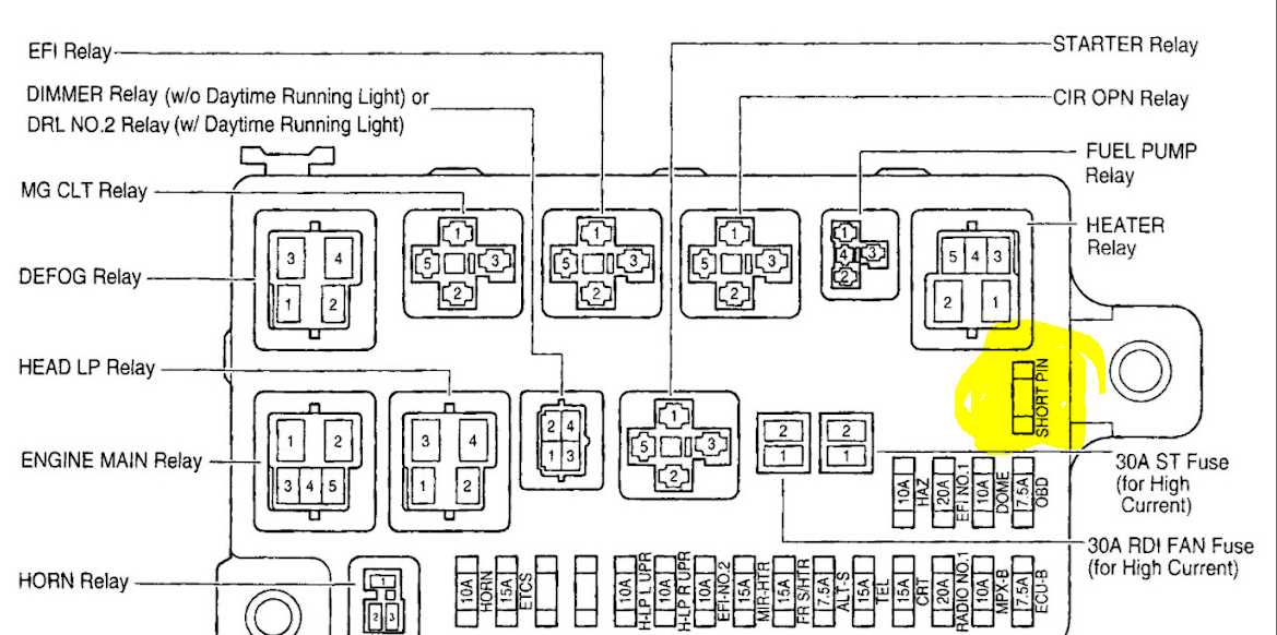 1996 lexus ls400 fuse box diagram