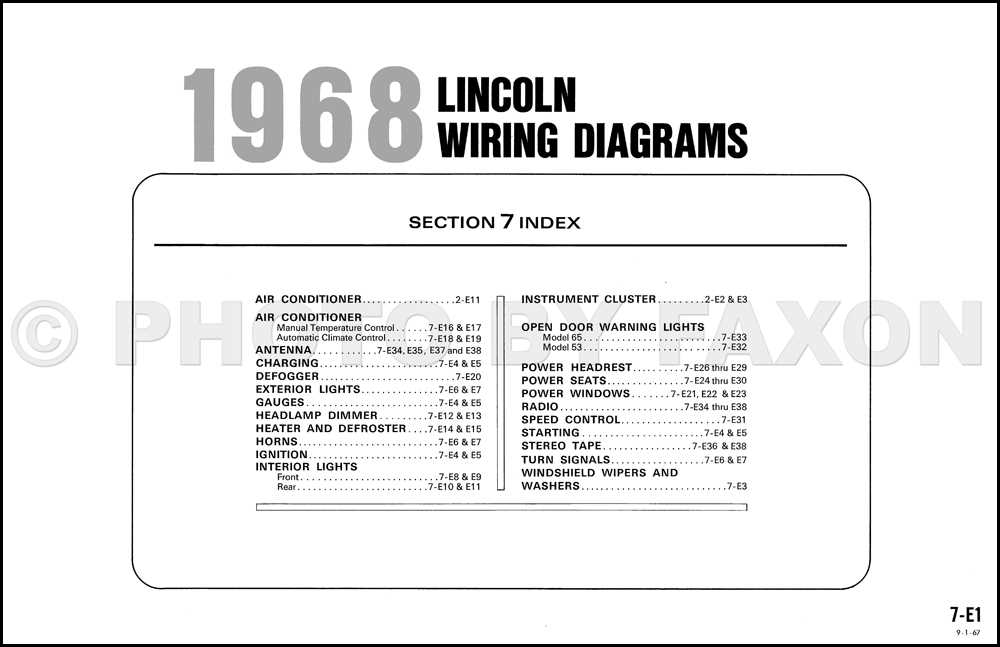 1996 lincoln continental fuse box diagram