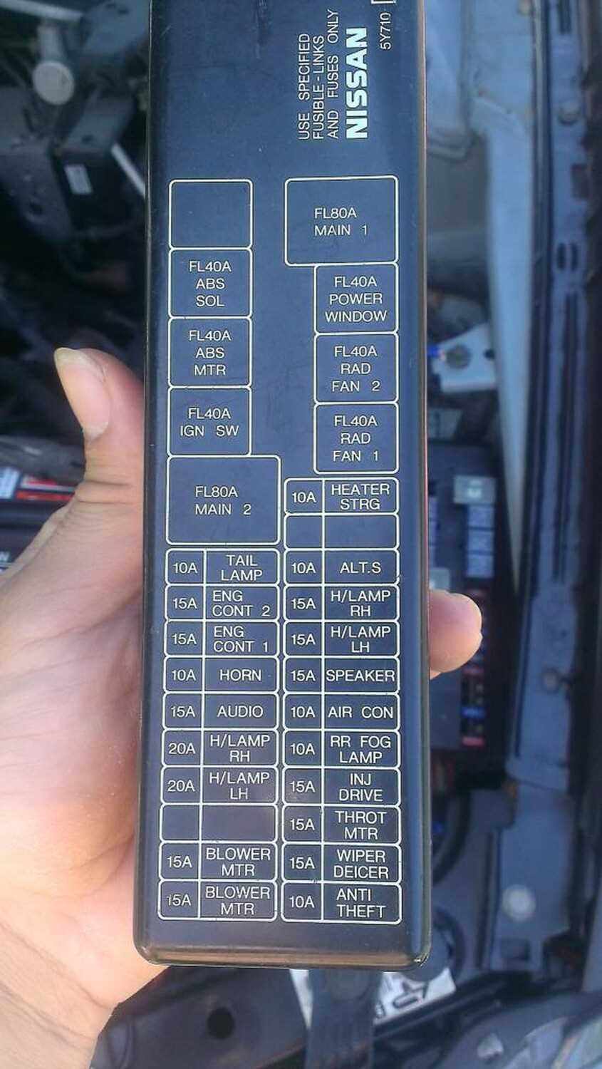 1996 maxima fuse box diagram 1996 maxima fuse box diagram