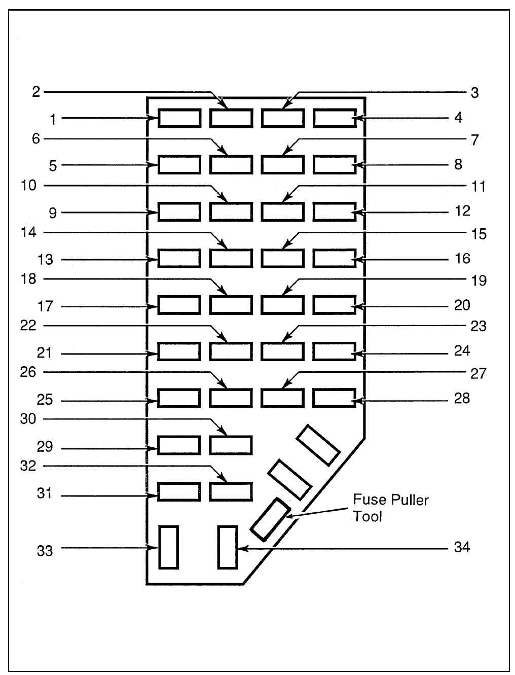 1996 mazda b2300 fuse box diagram