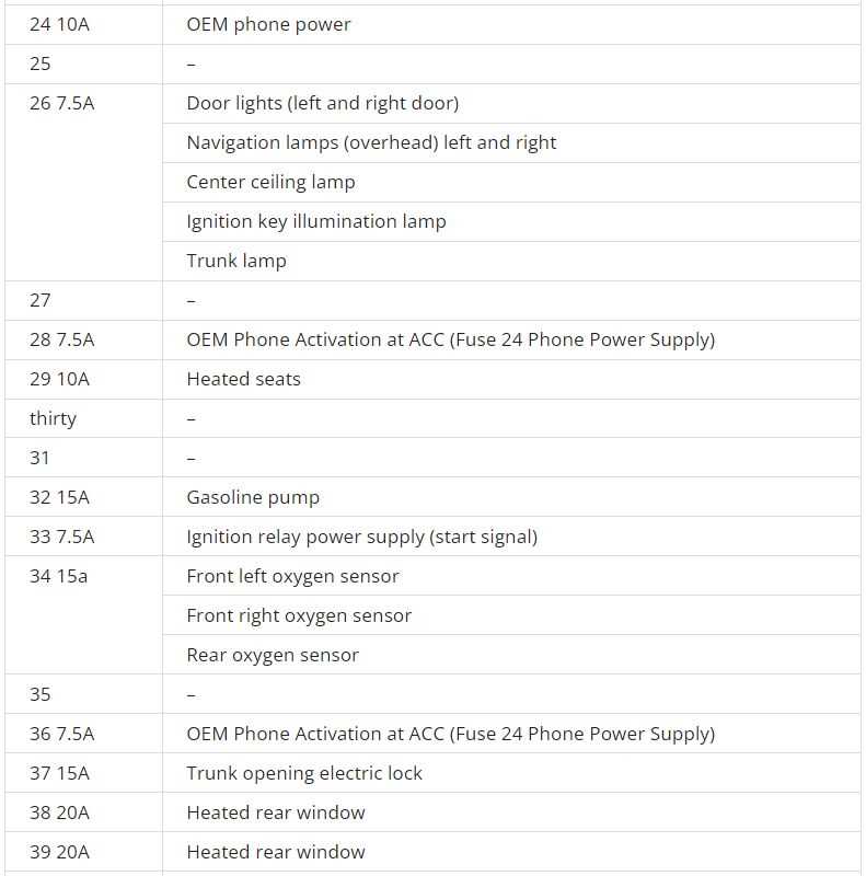 1996 nissan 200sx fuse box diagram