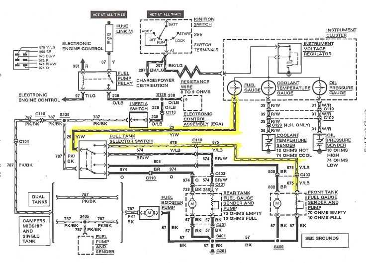 1996 ranger fuse diagram