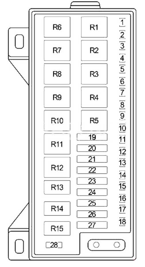 1996 town and country fuse box diagram