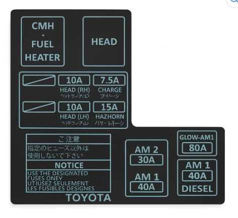 1996 toyota 4runner fuse box diagram