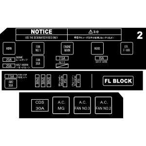1996 toyota corolla fuse box diagram