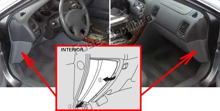 1997 acura cl fuse box diagram