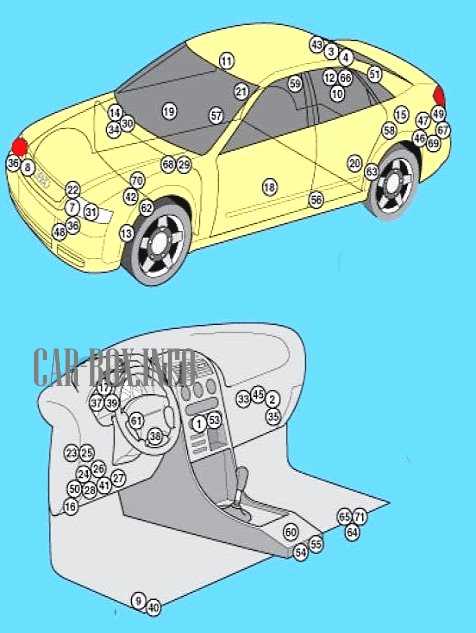 1997 audi a4 fuse diagram