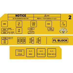 1997 camry fuse box diagram