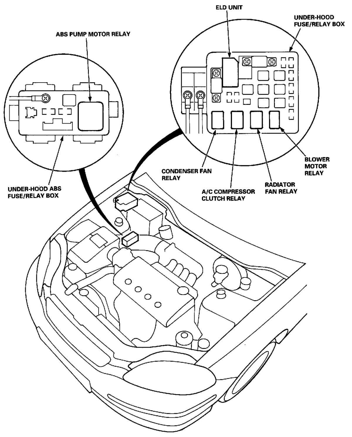 1997 civic fuse diagram