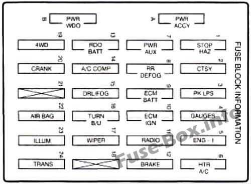 1997 f250 fuse box diagram