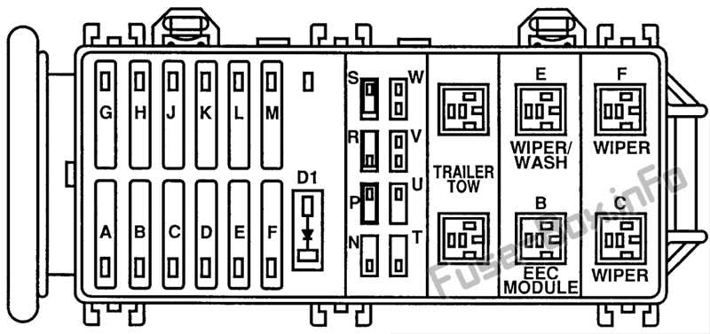1997 ford van fuse box diagram 1997 ford van fuse box diagram
