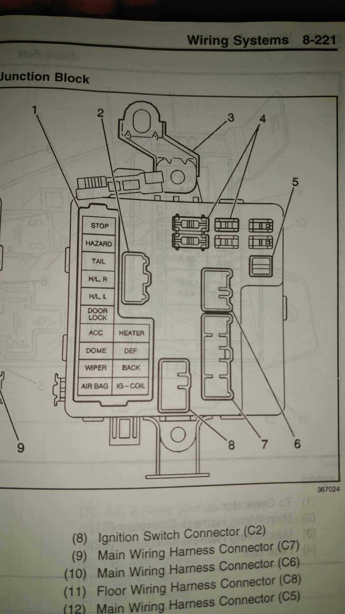 1997 geo metro fuse box diagram