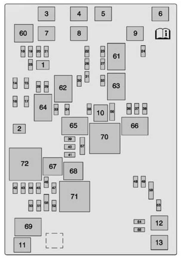 1997 gmc sierra 1500 fuse box diagram