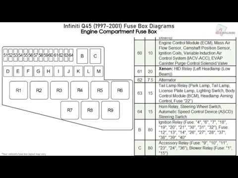 1997 infiniti q45 fuse box diagram