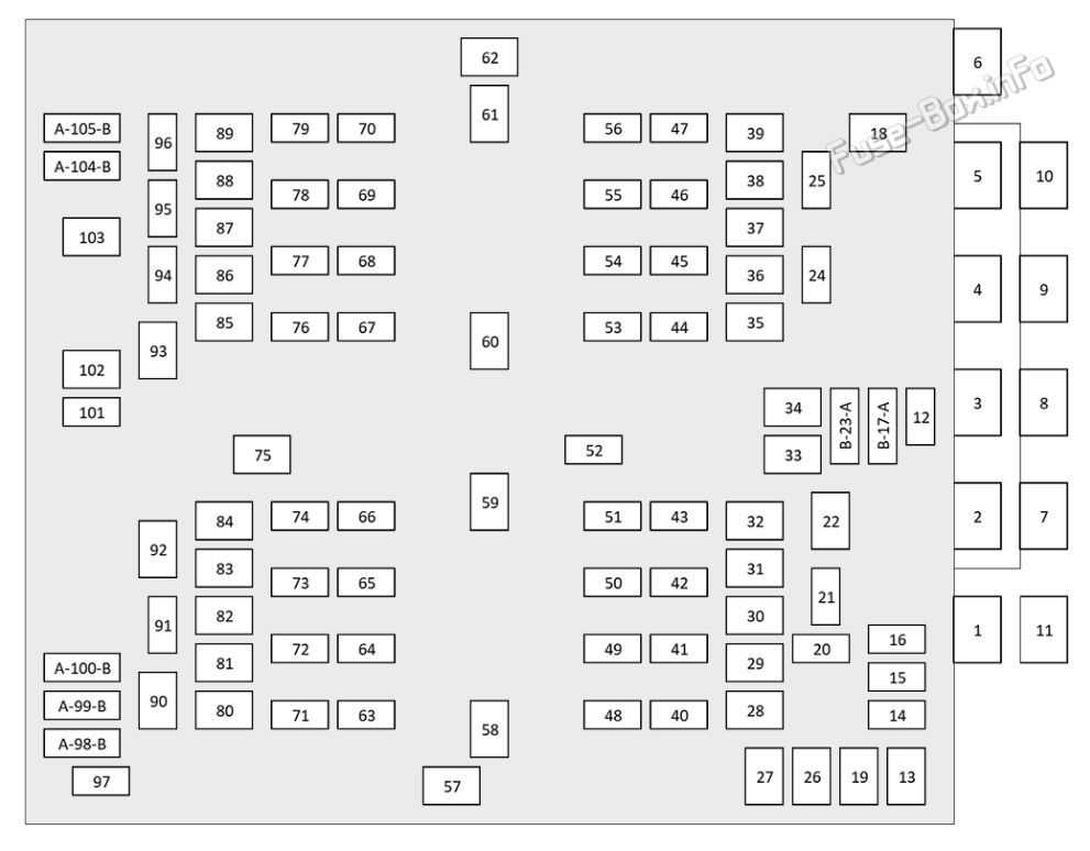 1997 jeep grand cherokee limited fuse box diagram