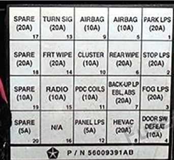 1997 jeep wrangler 2.5 fuse box diagram