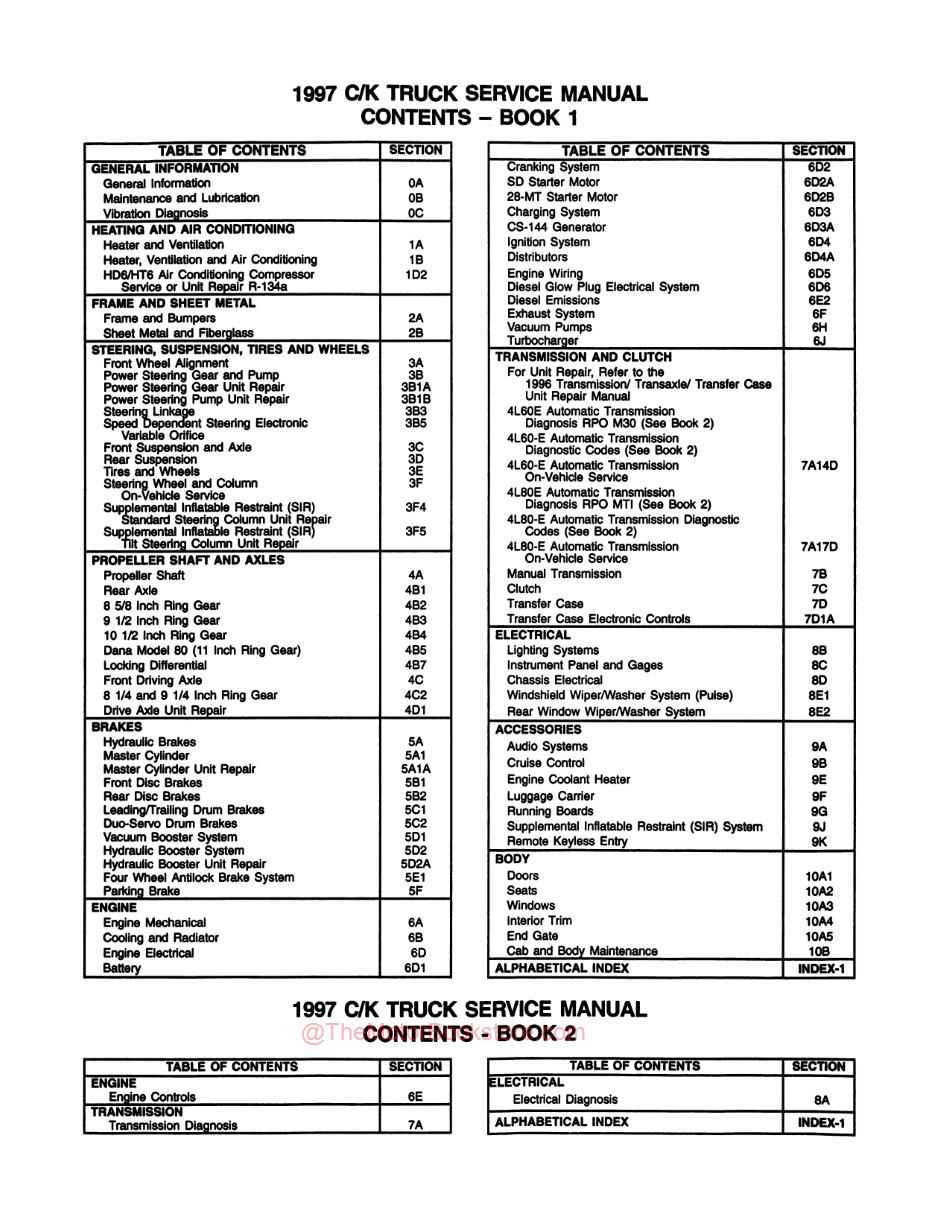 1997 mack truck fuse box diagram