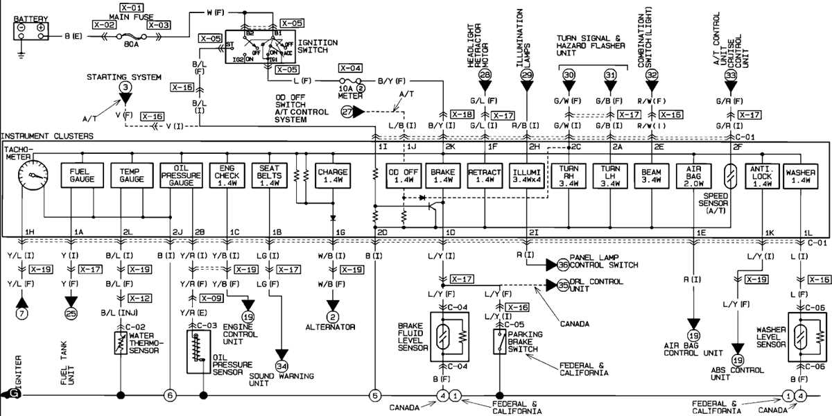 1997 mazda miata fuse box diagram