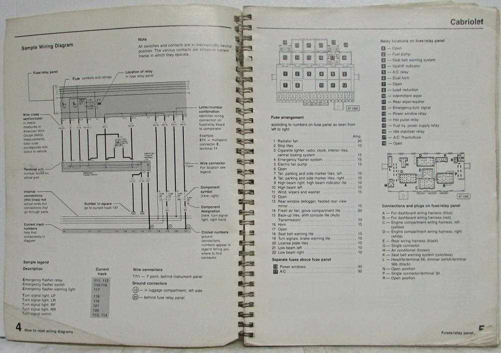 1997 volkswagen jetta fuse panel diagram