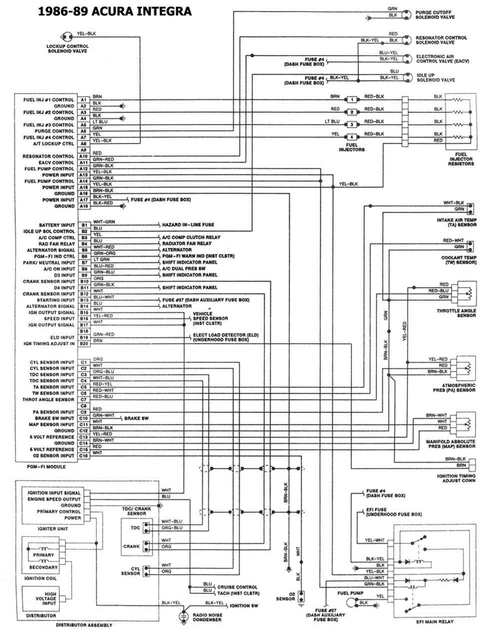 1997 acura integra fuse box diagram
