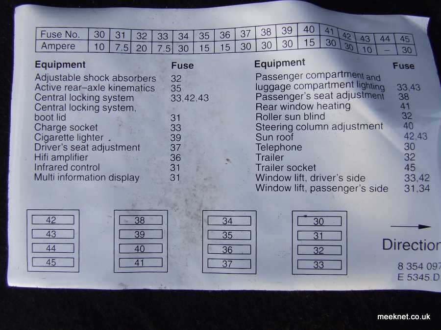 1997 bmw 318i fuse box diagram