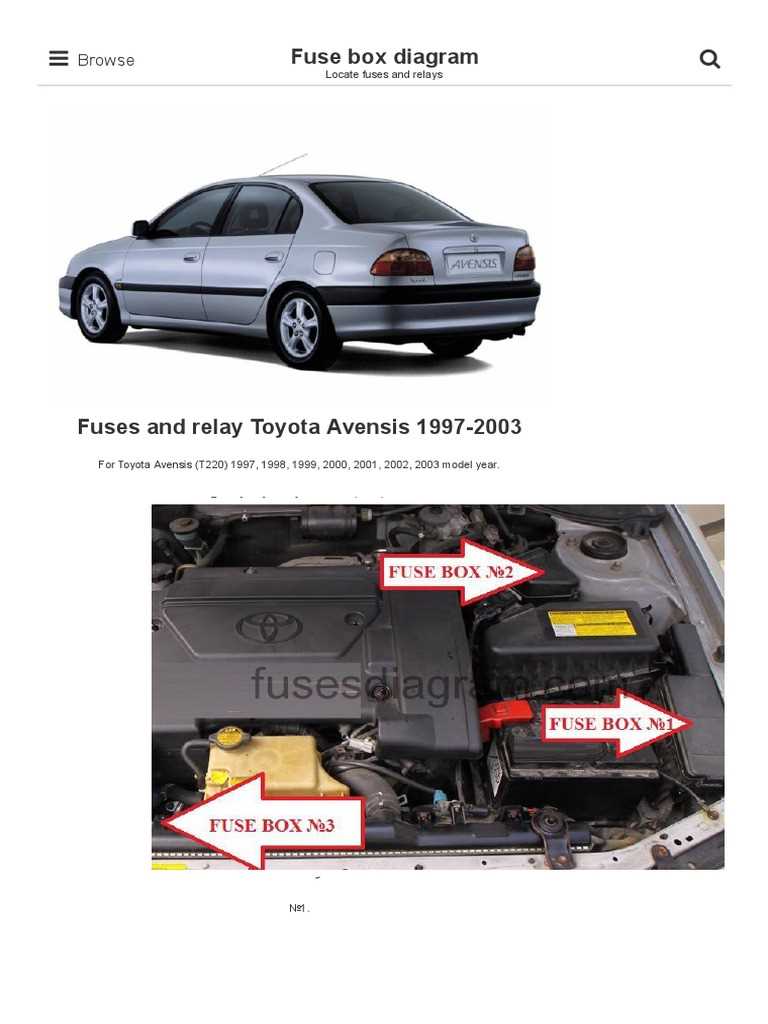 1997 camry fuse box diagram