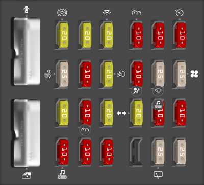 1997 chevy 3500 fuse box diagram