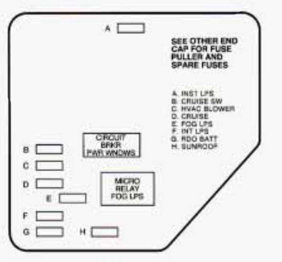 1997 chevy malibu fuse box diagram