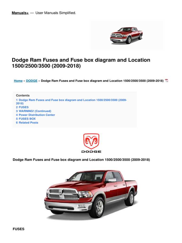 1997 dodge ram 3500 fuse box diagram