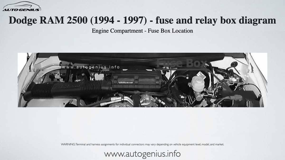 1997 dodge ram van 2500 fuse diagram
