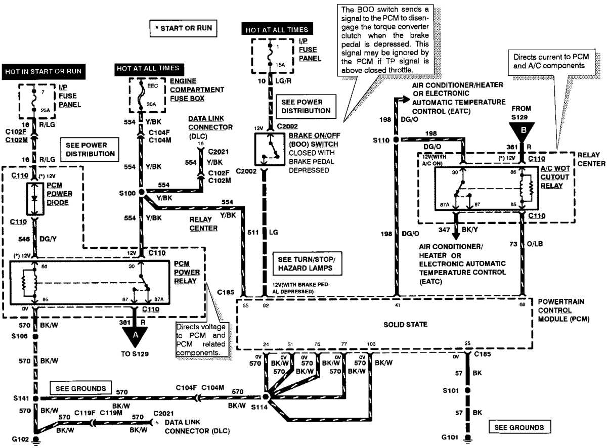 1997 ford crown victoria fuse diagram