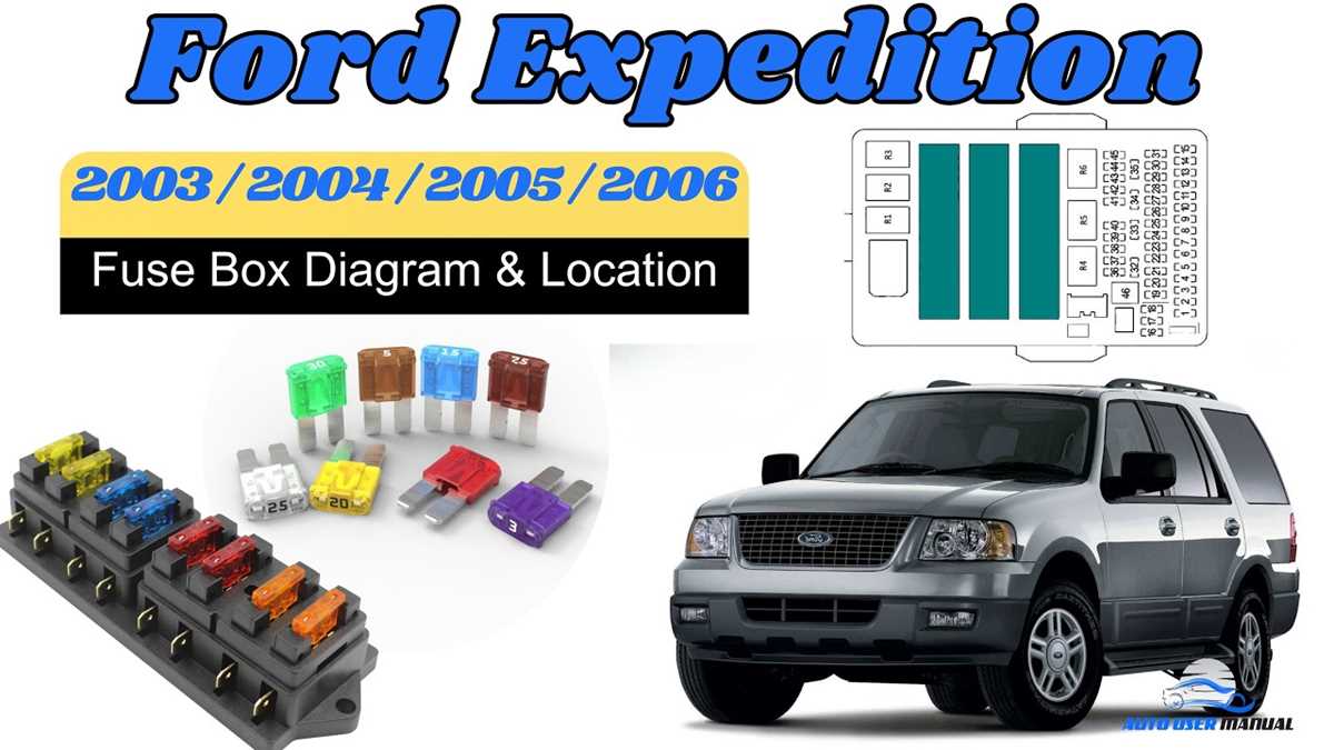1997 ford expedition fuse box diagram 1997 ford expedition fuse box diagram