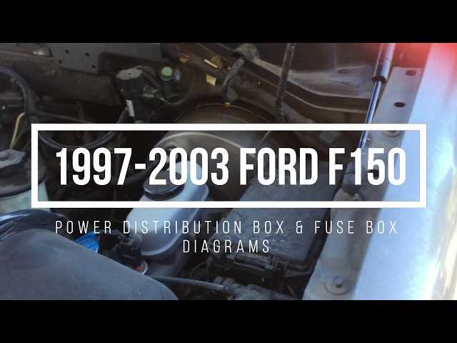 1997 ford f150 4.6 fuse box diagram