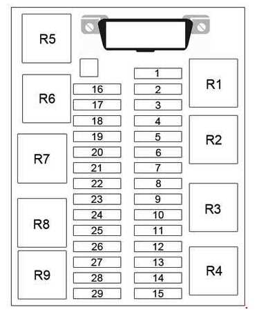1997 ford f150 fuse box diagram under hood