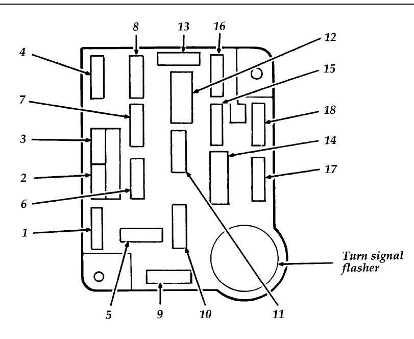1997 ford f250 7.3 fuse box diagram under hood