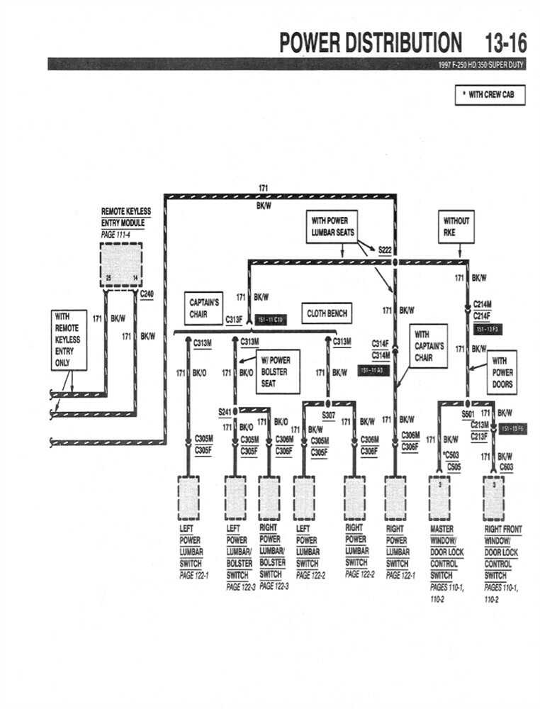 1997 ford f250 fuse diagram