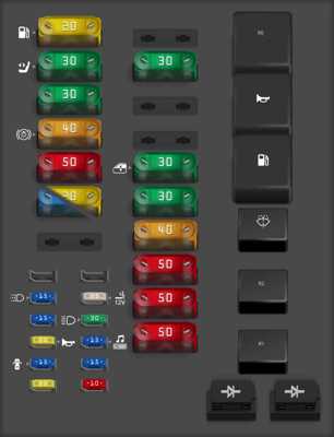 1997 ford fuse box diagram