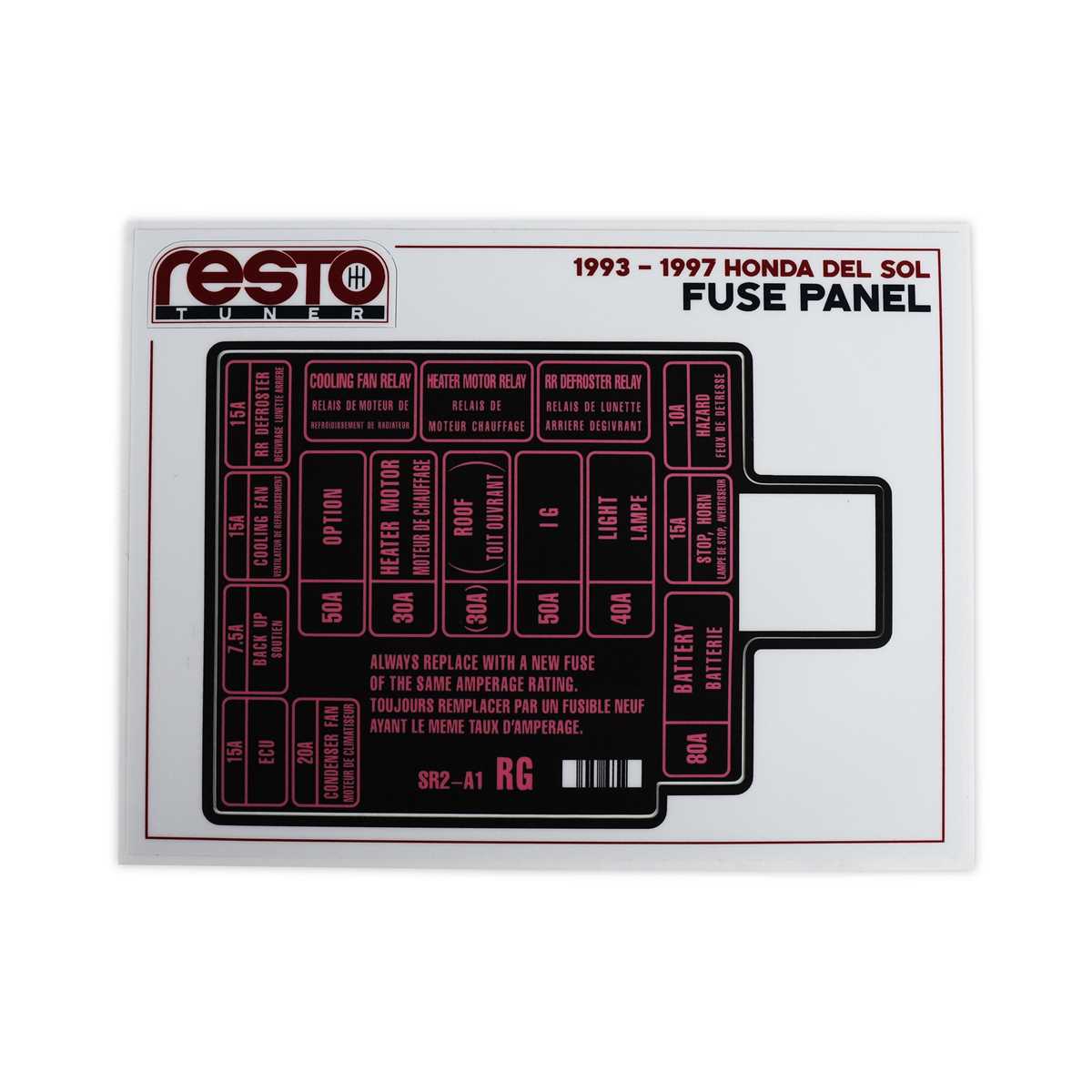 1997 honda civic fuse panel diagram