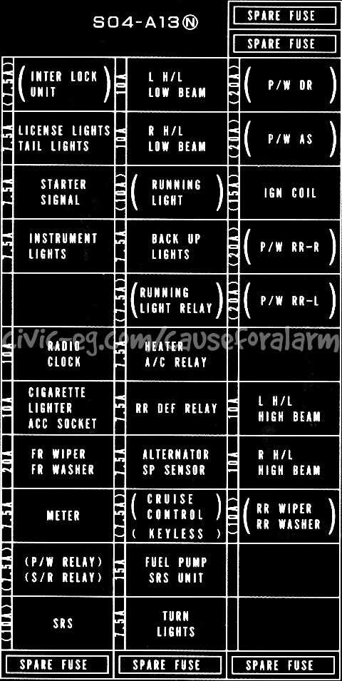 1997 honda del sol fuse box diagram