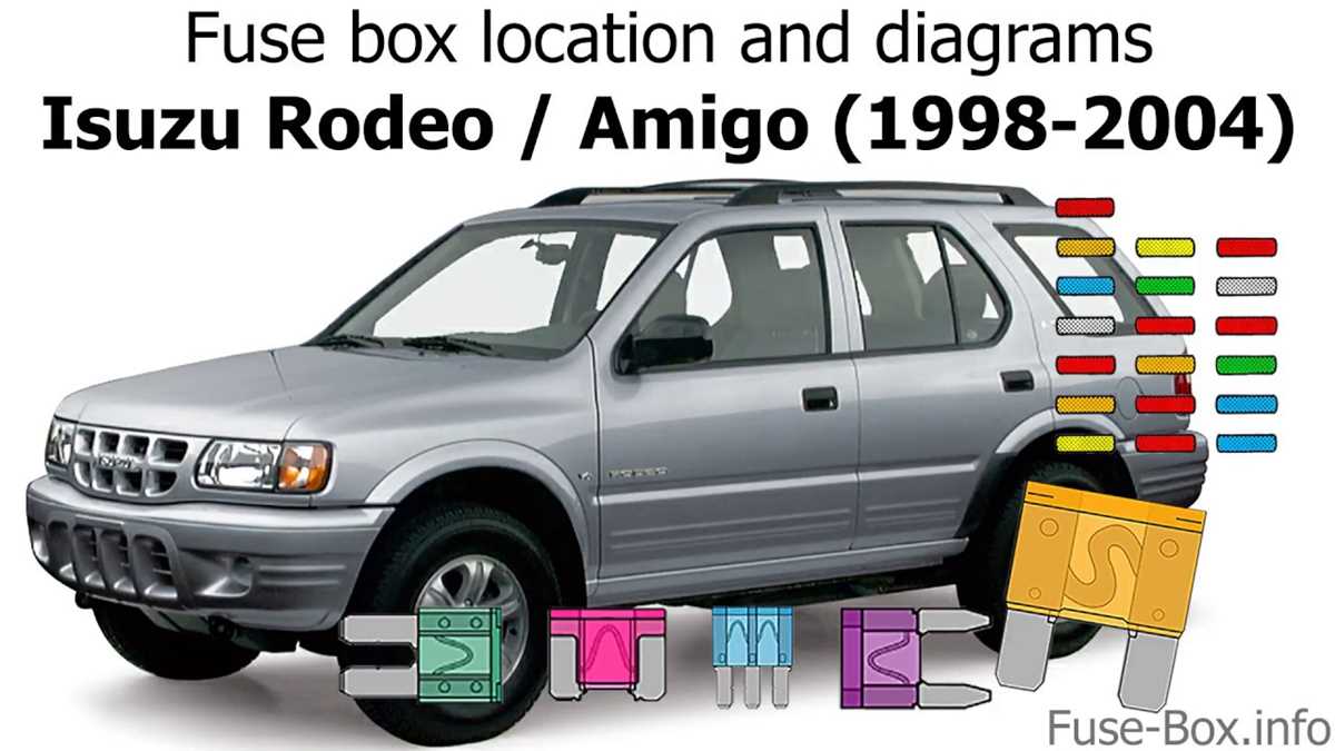 1997 isuzu npr fuse box diagram