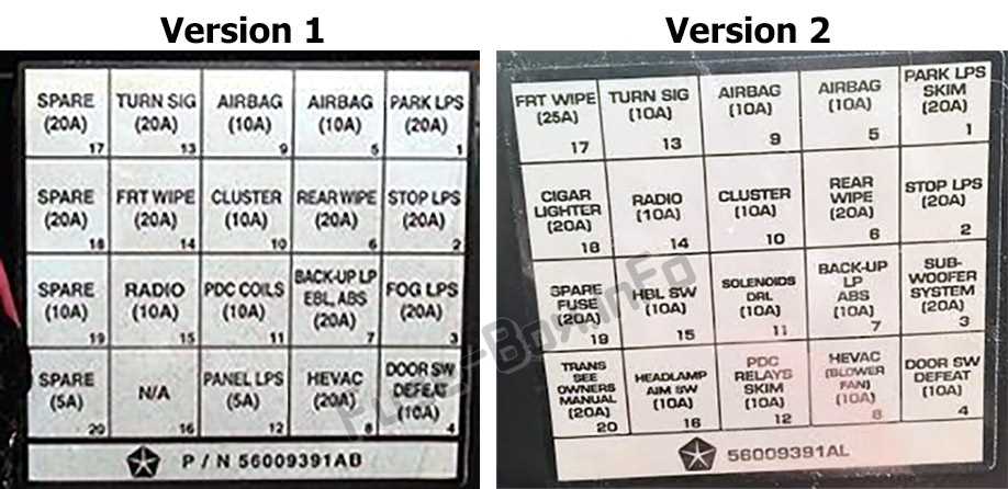 1997 jeep wrangler tj fuse box diagram