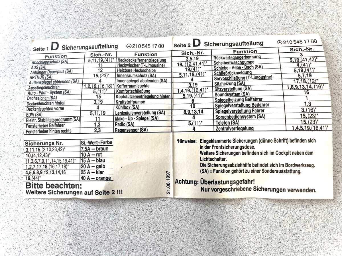 1997 mercedes e320 fuse box diagram