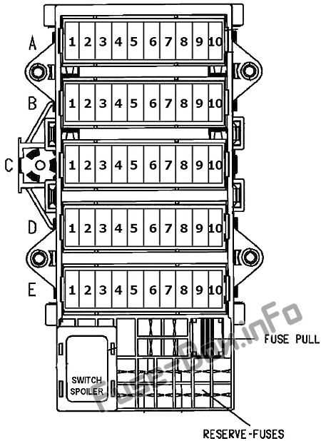 1997 porsche boxster fuse box diagram