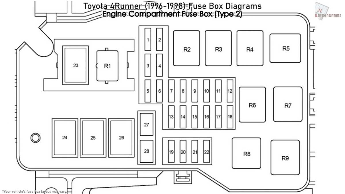 1997 toyota 4runner fuse diagram